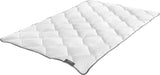 Badenia Trendline Micro Rezistent la fierbere, Plapumă ușoară pentru vară, lavabilă la fierbere până la 95 de grade, 135 X 200 Cm, certificat Oeko- Tex, Fabricat în Germania Plapumi si pilote Naty Shop 135 X 200 Ușor - pătură de vară