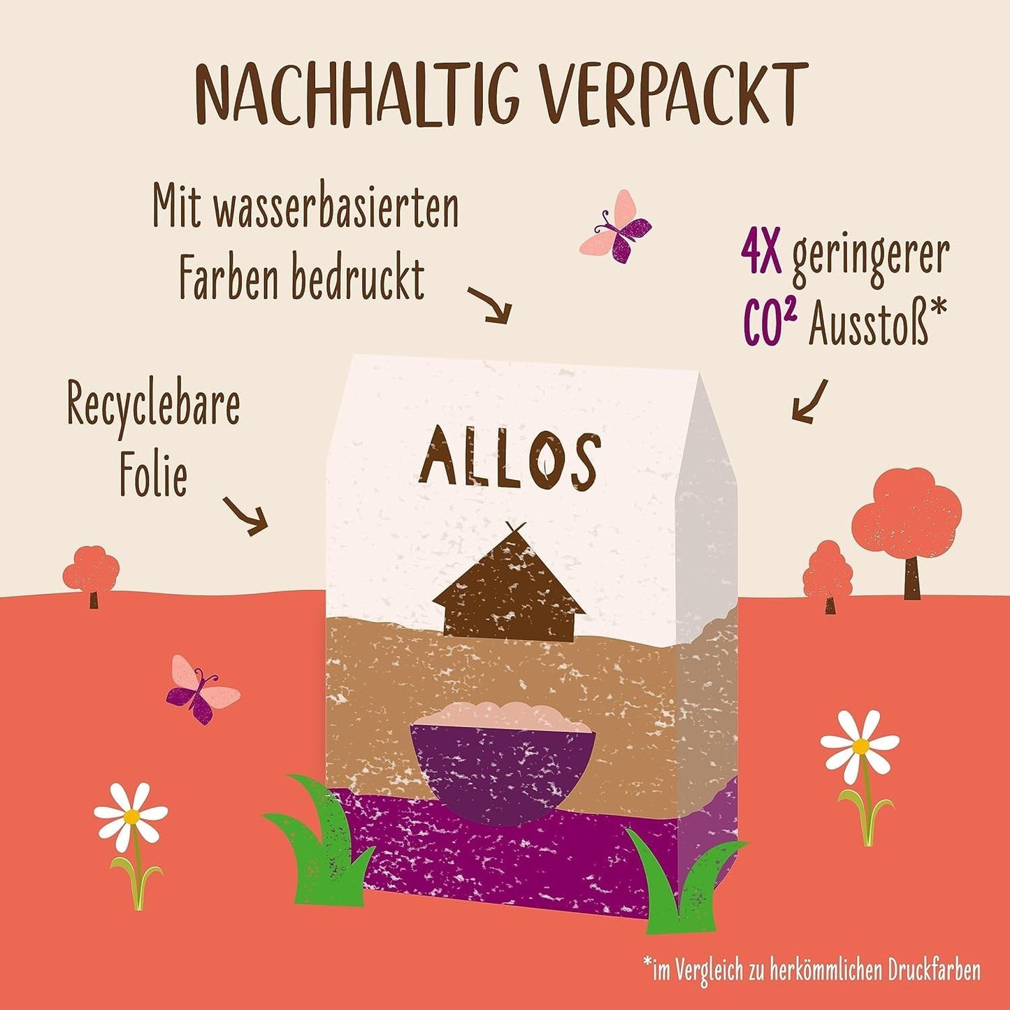 Allos Hof Granola cu fructe de pădure | Muesli organic | Muesli cu fructe de pădure | Muesli crocant | Cereale pentru micul dejun | Pachet de 6 (6 x 300g), 1 bucată (pachet de 6)