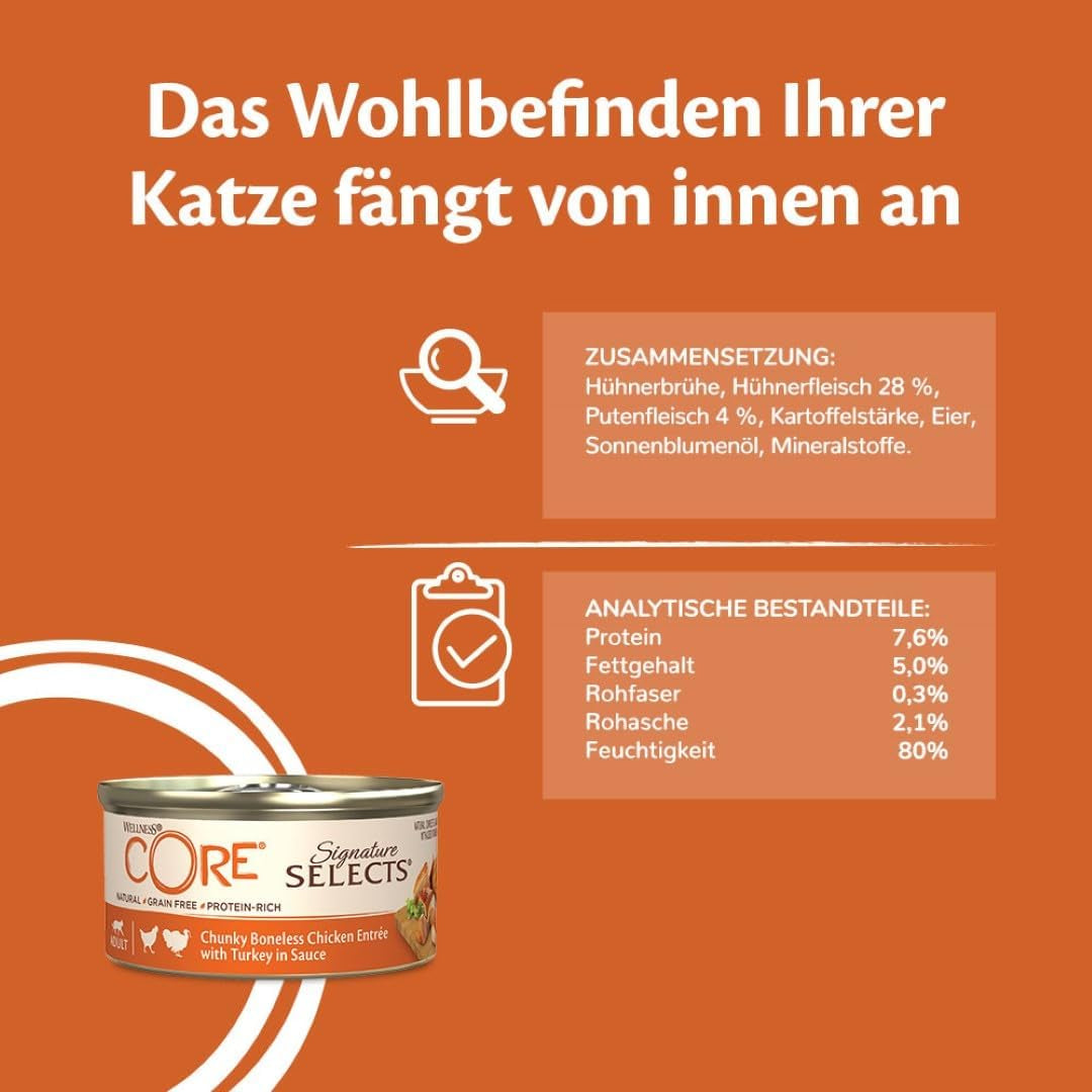 Wellness CORE Signature Selects 8 x 79g, Mix Vită, Pui și Curcan – Hrană umedă pentru pisici, fâșii delicioase în sos, fără cereale, naturală, hipoalergenică, bogată în proteine, conținut ridicat de carne