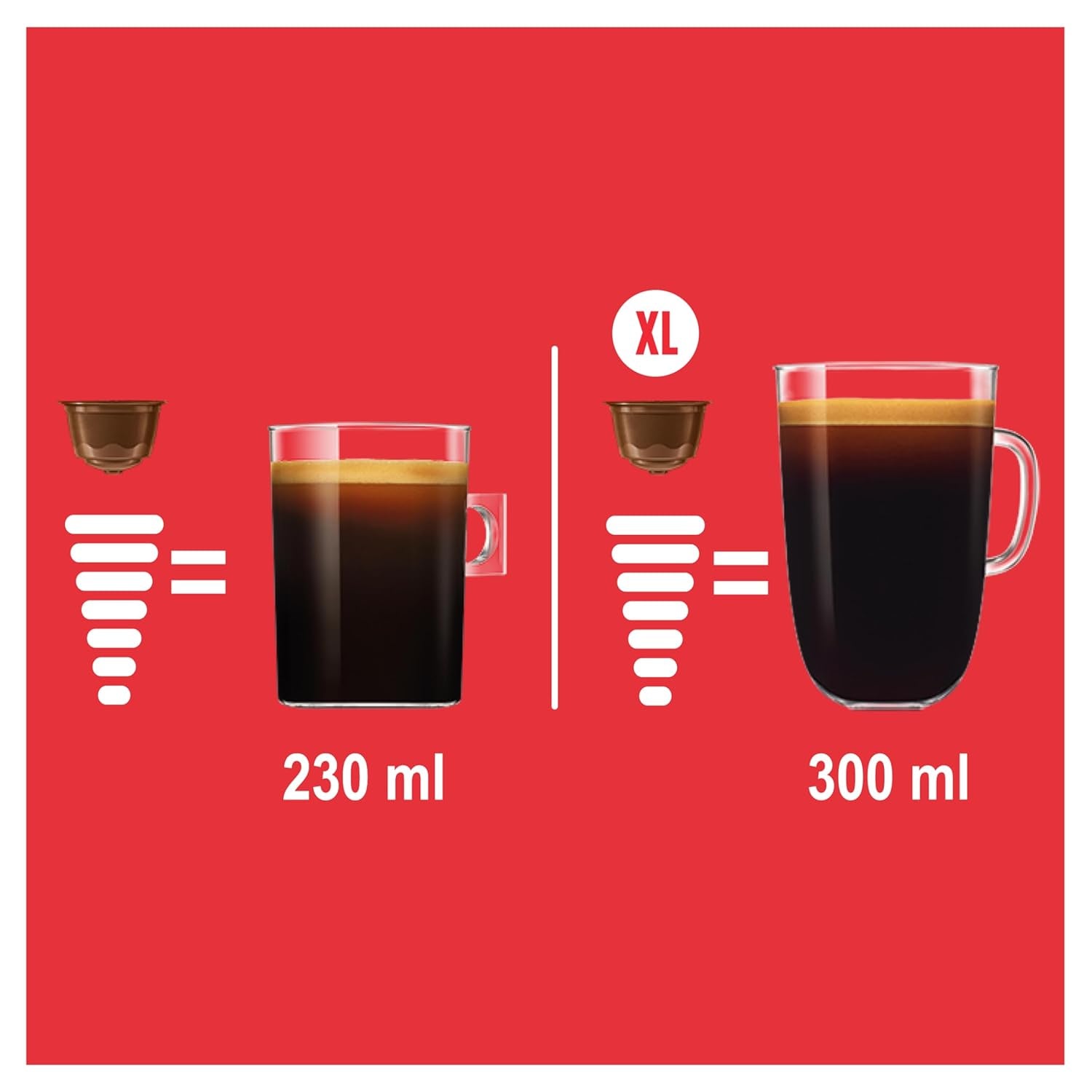 NESCAFÉ DOLCE GUSTO American Café Inspiration New York Morning Blend Kaffeekapseln 3er Pack (3 x 18 Kapseln)