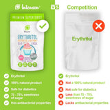 Eritritol - Alternativă naturală de zahăr, 2 Kg Indulcitori Naty Shop