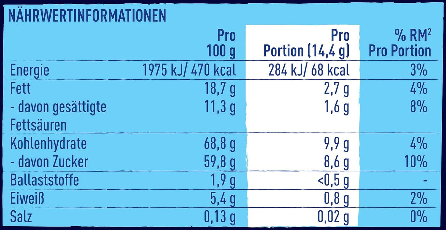 Pungi Nestlé SMARTIES Mini XXL, linte colorată cu ciocolată, ideale pentru a fi împărțite și gustate cu familia și prietenii, culori naturale, ambalaje reciclabile, 1 pachet (1 x 259g)