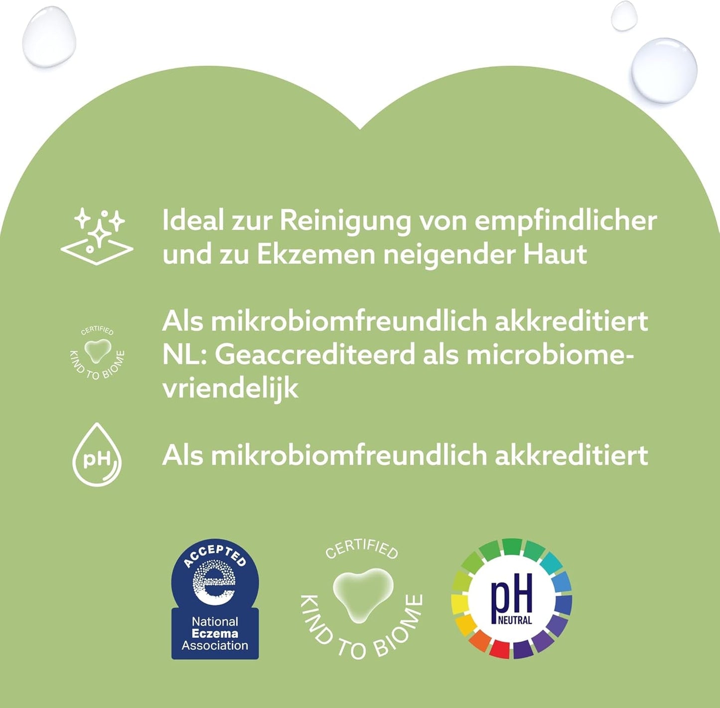 Șervețele umede WaterWipes Sensitive+ pentru bebeluși și copii mici, 720 bucăți (12 pachete), curățare 3 în 1, îngrijire, protecție, 99,9% apă, curățare texturată, fără parfum