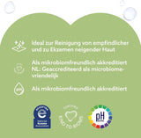 Șervețele umede WaterWipes Sensitive+ pentru bebeluși și copii mici, 720 bucăți (12 pachete), curățare 3 în 1, îngrijire, protecție, 99,9% apă, curățare texturată, fără parfum
