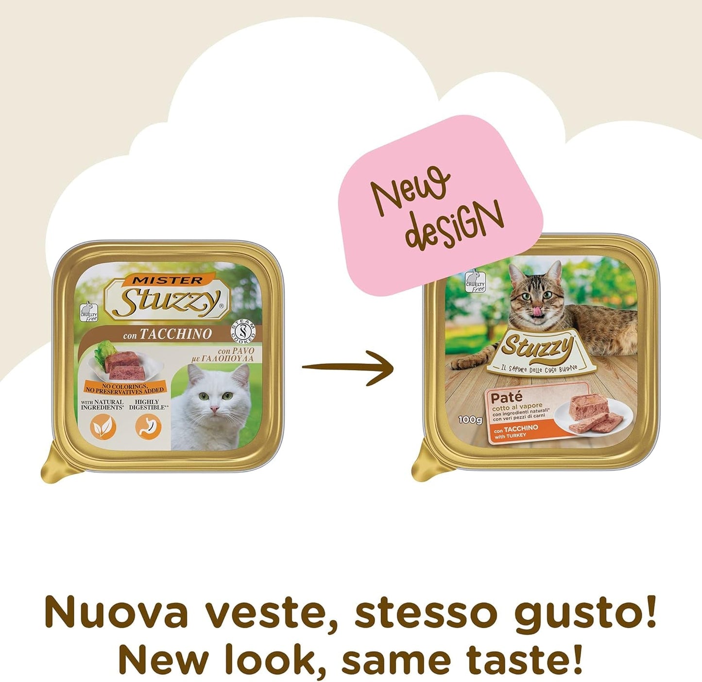 Mister Nassfutter für ausgewachsene Katzen, Truthahn, Linie Pastete und Fleisch in Stücken, insgesamt 3,2 kg (32 Becher x 100 g)