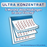 Persil Ultra Concentrate Sensitive Gel (130 de spălări), Detergent lichid pentru alergici și bebeluși într-o sticlă mai mică pentru mai puțin plastic, Îndepărtează petele dificile, Testat dermatologic Detergenti Rufe Naty Shop