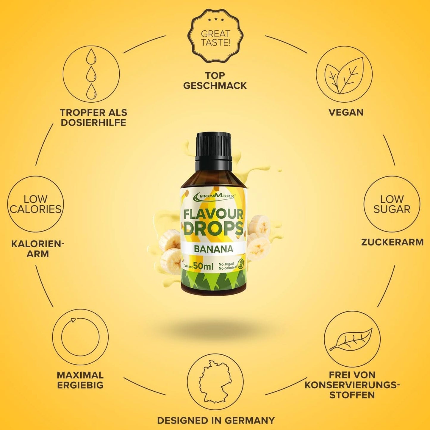 Picături aromate Ironmaxx - Fără calorii și fără zahăr, 50 ml Arome Naty Shop