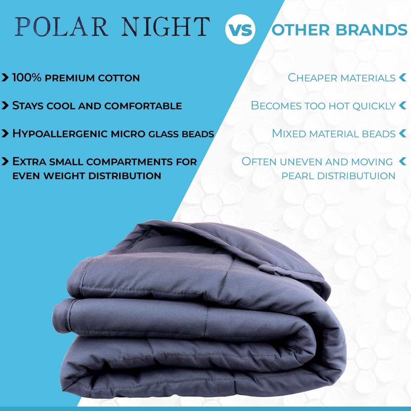Polar Night pătură ponderată pentru adulți 150 X 200 Cm, 9 Kg - Pătură ponderată pentru somn profund, pătură grea, pătură de terapie din 100% microfibră, pătură relaxantă Oeko-Tex® 100 Standard plapumă Paturi si Cuverturi Polar Night