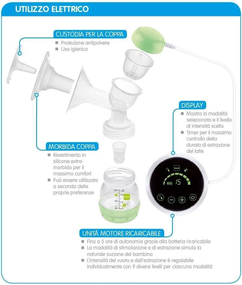 MAM Pompă de sân electrică și manuală 2 în 1, cu 9 niveluri de stimulare, conține 2 biberoane, pornire ușoară, verde Accesorii Hrana si Alaptare Bebe Naty Shop