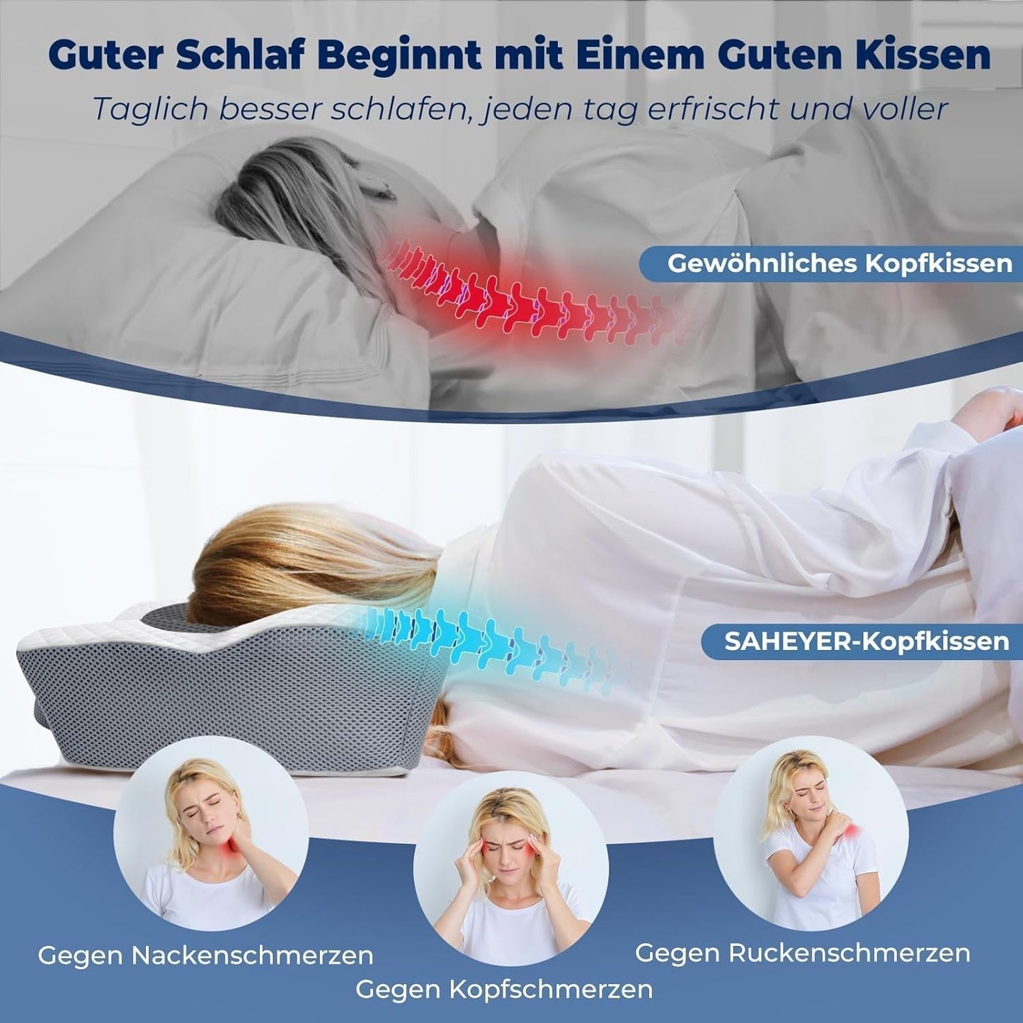 SAHEYER pernă ortopedică pernă de susținere a gâtului pernă pentru cap, pernă ergonomică pentru gât pernă pentru dormit lateral 60 X 40 X 13/11 cm pernă din spumă cu memorie pentru dormit lateral, spate și stomac Perne ortopedice cervicale Naty Shop