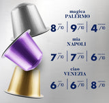 Caffè Borbone Verkostung Kit, 90 Aluminium-Kapseln: 30 Mia Napoli, 30 Ciao Venezia, 30 Magica Palermo, (3 x 30 Stück) – Kompatibel mit Kaffeemaschinen für den Hausgebrauch der Marke Nespresso®*
