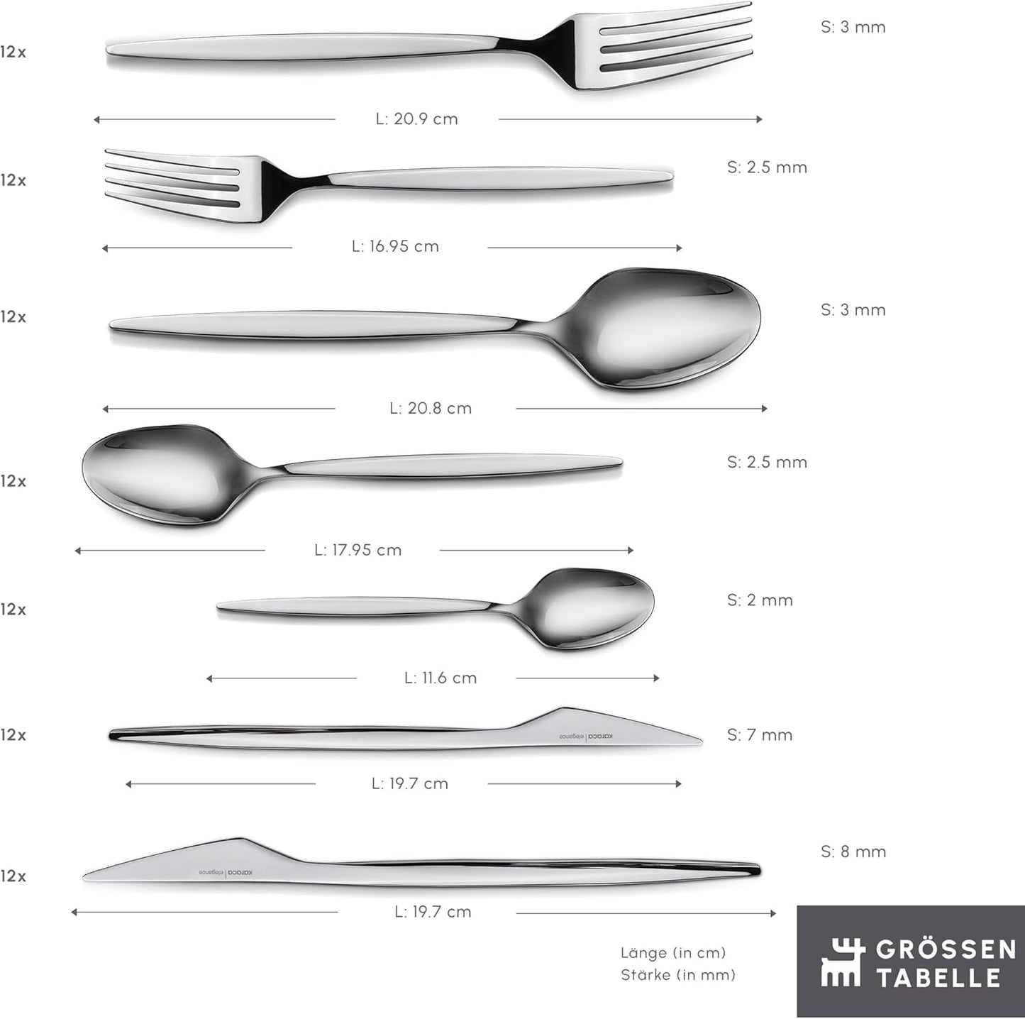 Set de tacâmuri Karaca Thor 84 piese cu cutie, oțel inoxidabil în cutie elegantă Bucatarie Naty Shop