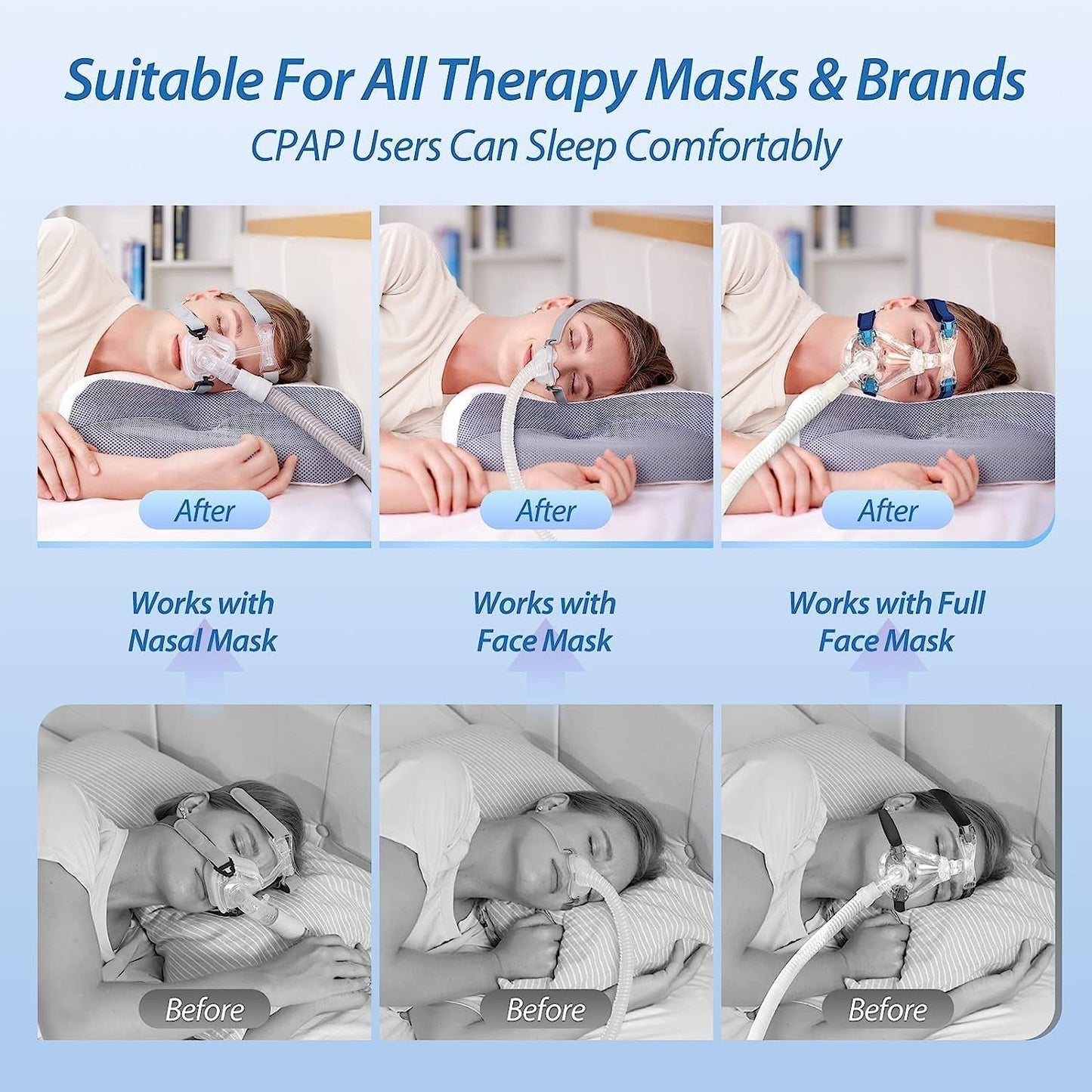 CPAP Memory Foam Cushion pentru toate măștile Cpap, pernă ergonomică pentru dormitorii laterali cu caneluri pentru măști Cpap și zonă de sprijin, reduce scurgerile de aer și presiunea măștii Perne ortopedice cervicale Naty Shop