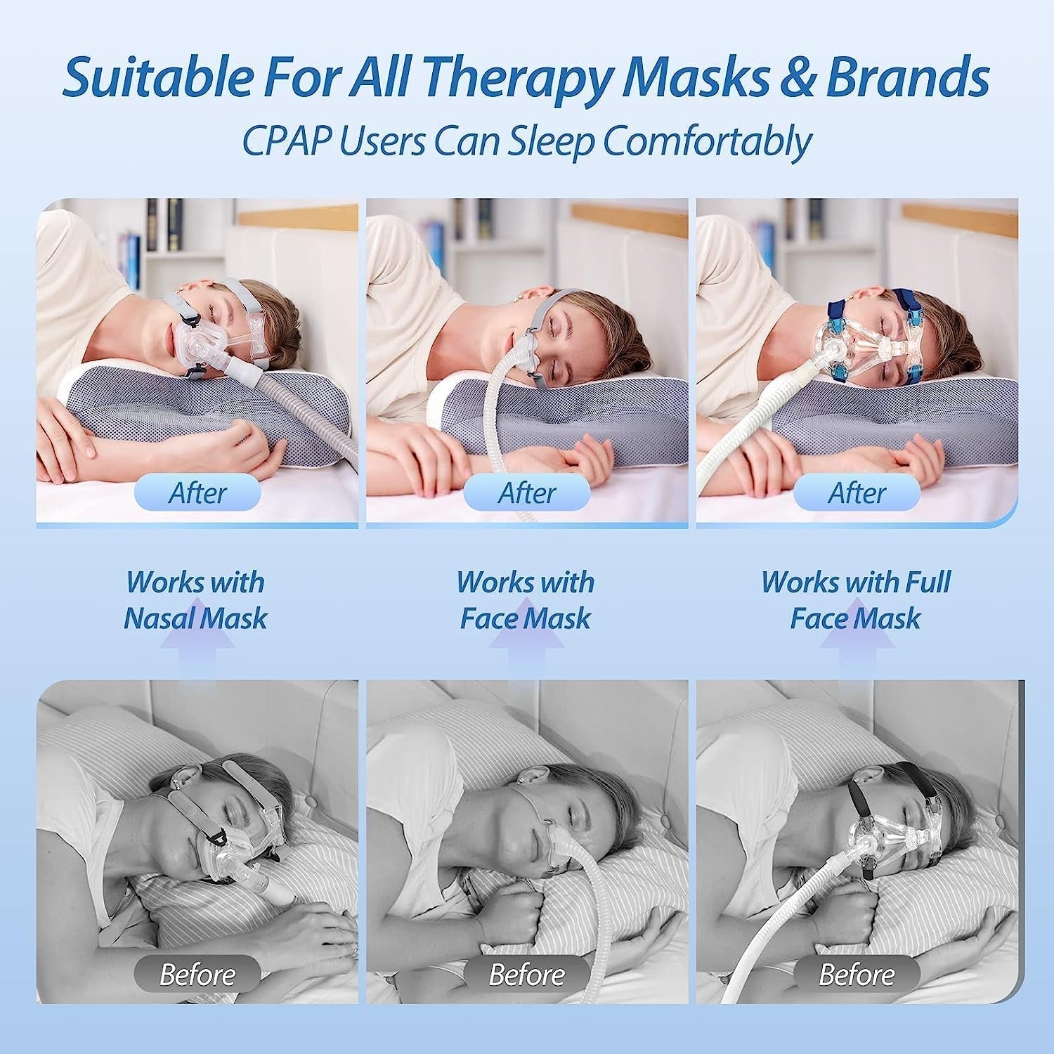 CPAP Memory Foam Cushion pentru toate măștile Cpap, pernă ergonomică pentru dormitorii laterali cu caneluri pentru măști Cpap și zonă de sprijin, reduce scurgerile de aer și presiunea măștii Perne ortopedice cervicale Naty Shop