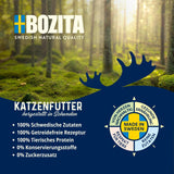 Bozita Tetra Bucăți Sterilizate în Sos cu Mult Pui – 6 x 370g Hrană Umedă Fără Cereale și Zahăr pentru Pisici – Non-OMG, cu 8,5% Proteine și 4,5% Grăsimi – De Înaltă Calitate și Deosebit de Gustos