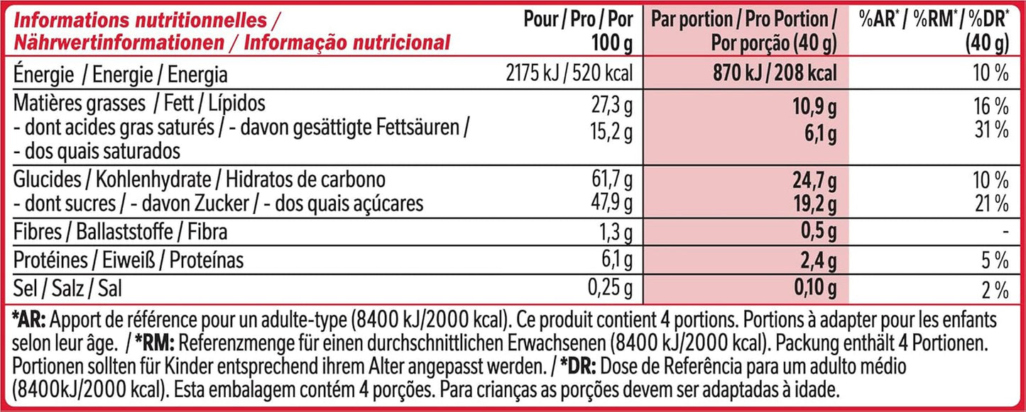 Nestlé Chunky Funky, napolitană crocantă în ciocolată cu lapte, pachet multiplu, pachet de 2 (4 x 40 g fiecare)