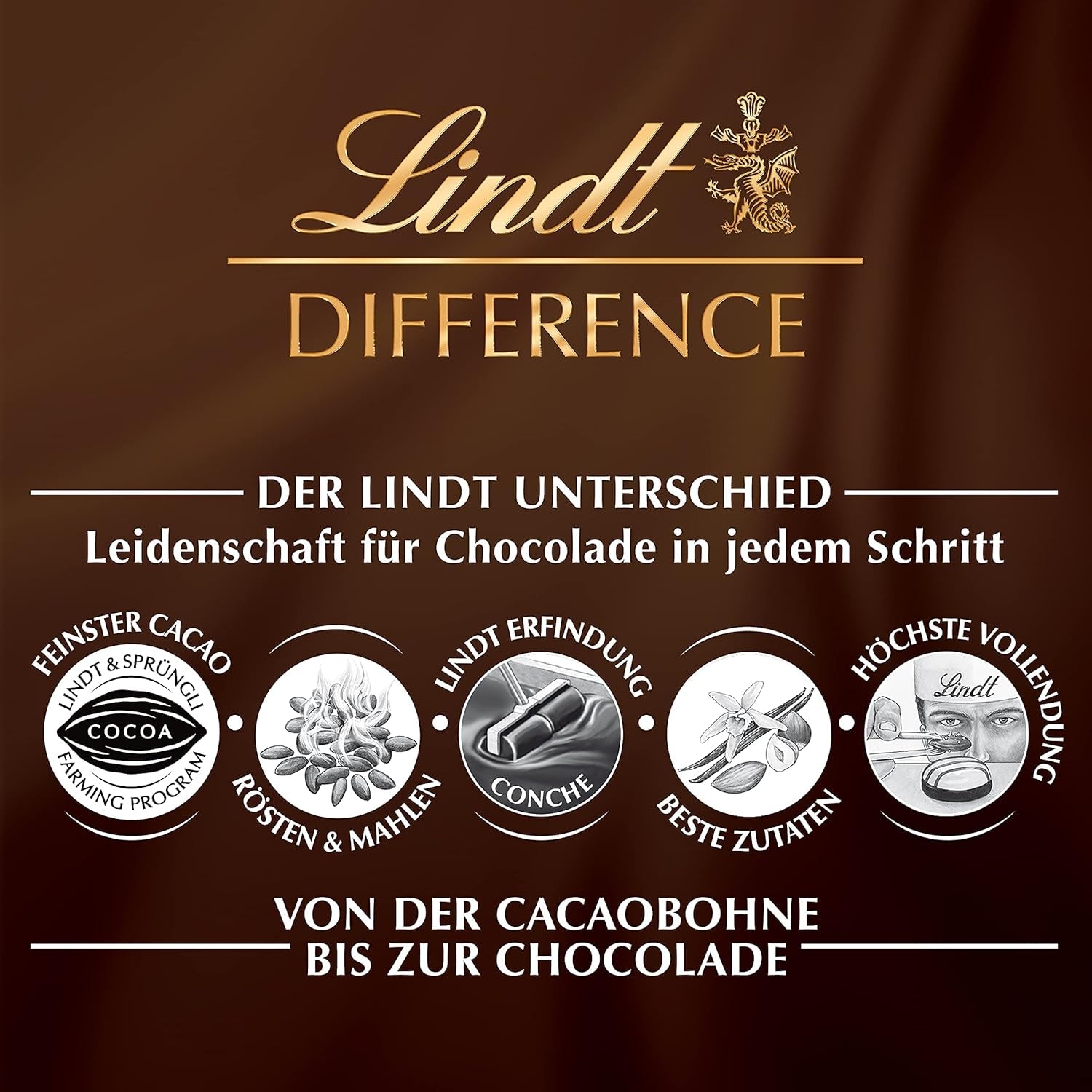 Pachet Variat de Paște Lindt Chocolate LINDOR | 1,2 kg | 2 Ciocolate cu Lapte GOLD BUNNY și 8 Varietăți LINDOR: Ciocolată cu Lapte, Noisette, Neagră, Albă, Neagră 60%, Caramel, Caramel Sărat, Stracciatella | Ciocolată de Paște | Iepurașul de Paște