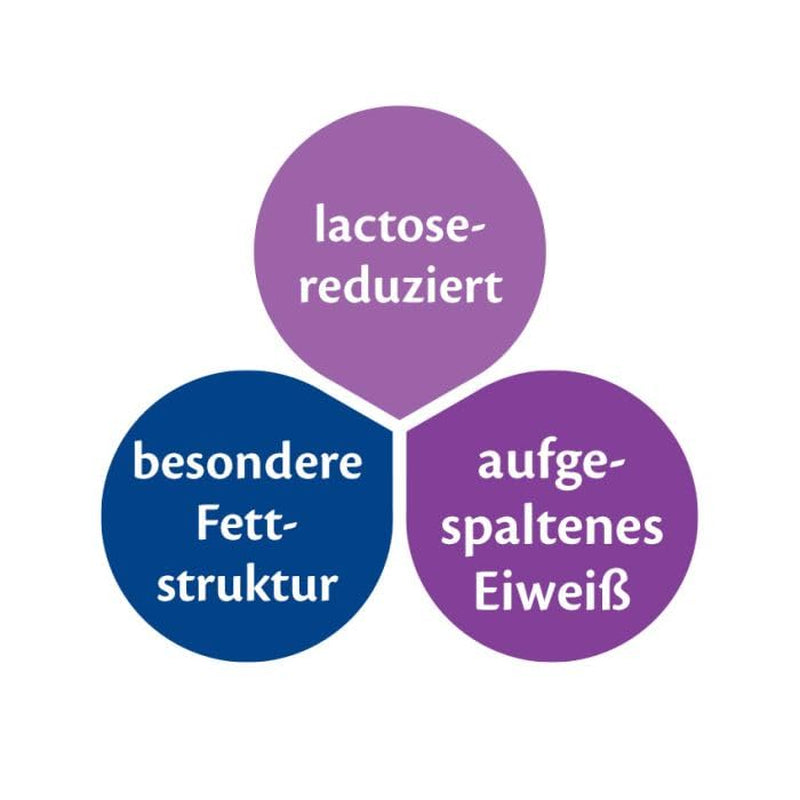 Formula specială HiPP Comfort (4 x 600 g), de la naștere, cu conținut redus de lactoză, pentru gestionarea dietetică a colicilor, balonării și constipației
