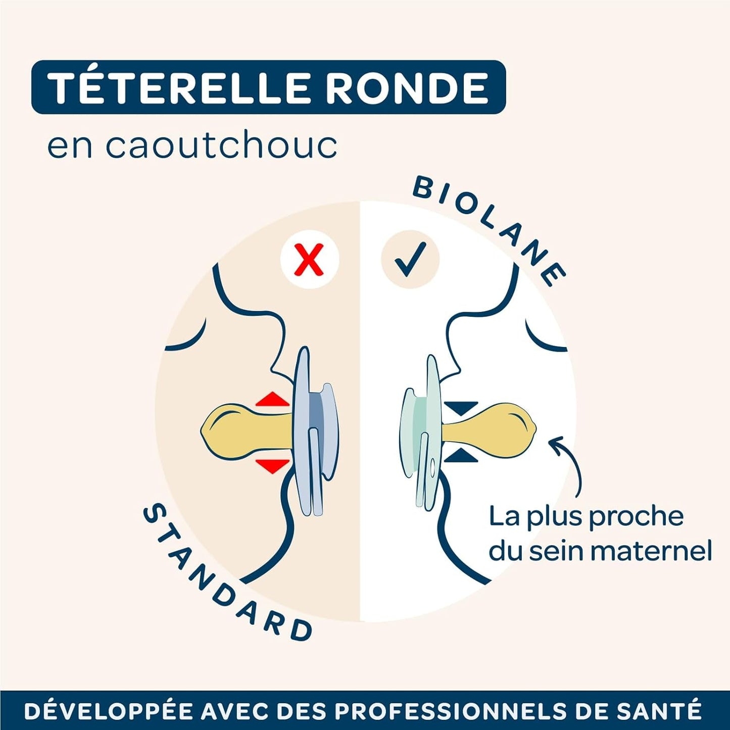 BIOLANE - Tetină rotundă - Suzetă extra subțire - 6+ luni - Verde bicolor - Tetină din cauciuc natural - Pentru dezvoltare orală - Moale și confortabilă