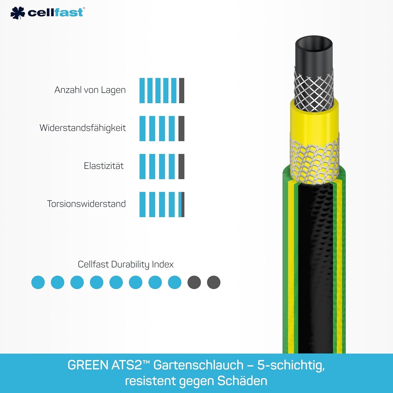 Furtun de grădină CELLFAST, furtun de apă cu 5 straturi, material textil dublu împletit cu bordură transversală, furtun de irigații, rezistent la UV, anti-alge, flexibil, 30 bar, 3,4 inci, 50 metri, verde
