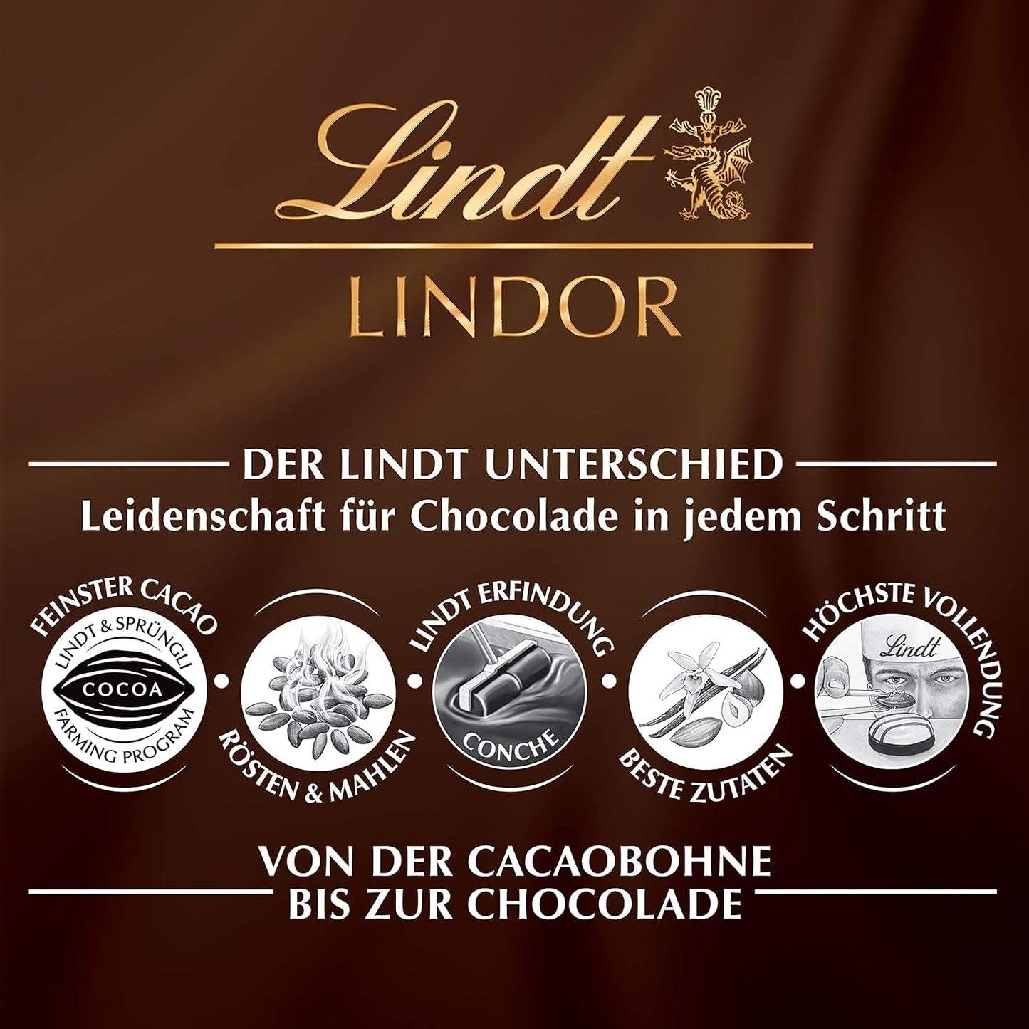 Bile de ciocolată albă Lindt LINDOR | Pungă de 137 g | Aprox. 10 biluțe de ciocolată albă cu umplutură care se topește în gură | Cadou de ciocolată | Cadou de ciocolată