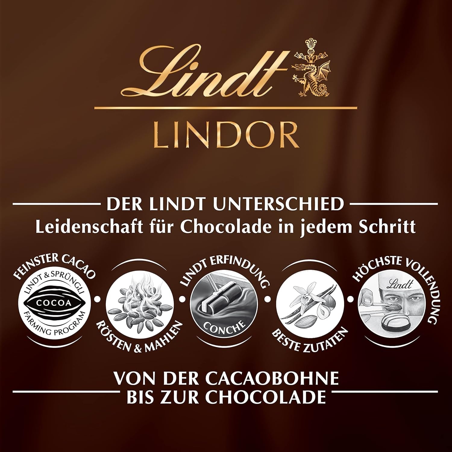Bile de ciocolată albă Lindt LINDOR | Pungă de 137 g | Aprox. 10 biluțe de ciocolată albă cu umplutură care se topește în gură | Cadou de ciocolată | Cadou de ciocolată