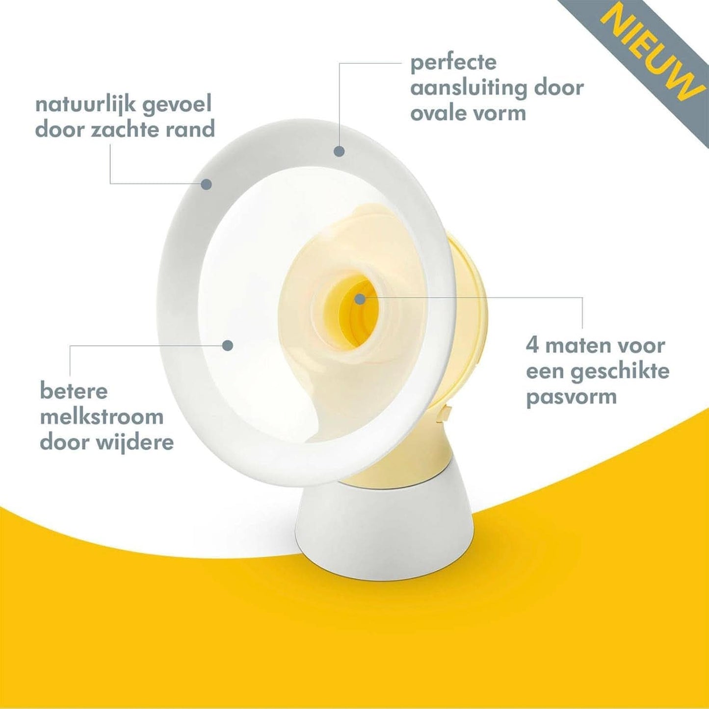 Scuturi de sân Medela Personalfit Flex - Mai mult lapte și mai mult confort Accesorii Hrana si Alaptare Bebe Naty Shop