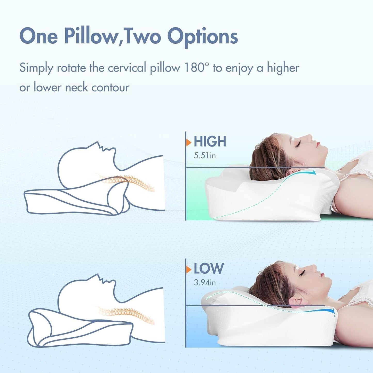 Elegear Pernă din spumă de memorie cu capac de pernă de răcire, pernă pentru dureri de gât Pernă pentru dormit lateral Pernă ergonomică Pernă ortopedică pentru dormit lateral, spate, abdominal 63X 10/14 X36Cm Perne ortopedice cervicale Naty Shop