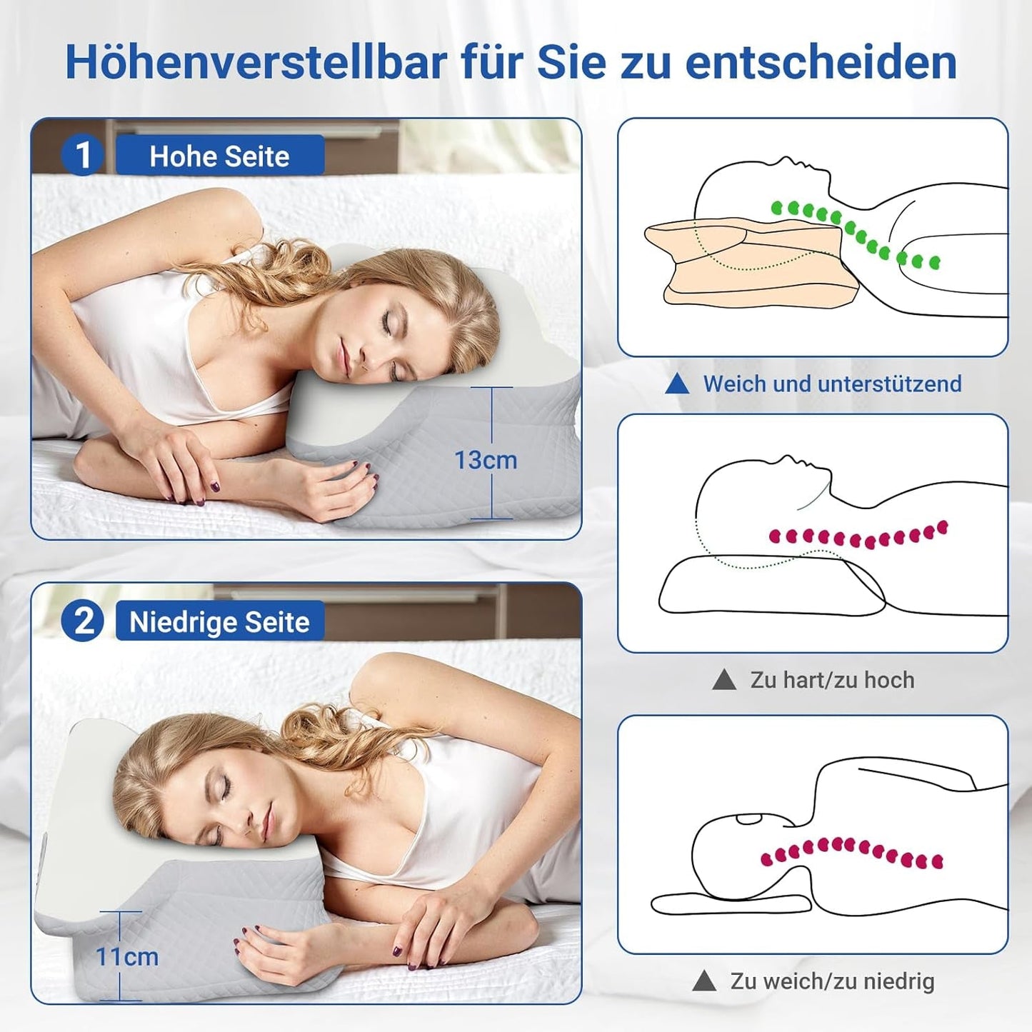 NVKHG Memory Foam Pillow Ergonomic Neck Pillow Head Pillow, Memory Foam Pillow Head Pillow For Side, Back & Stomach Sleeper To Improve Sleep Quality, 60X41X13/11Cm Perne ortopedice cervicale Naty Shop