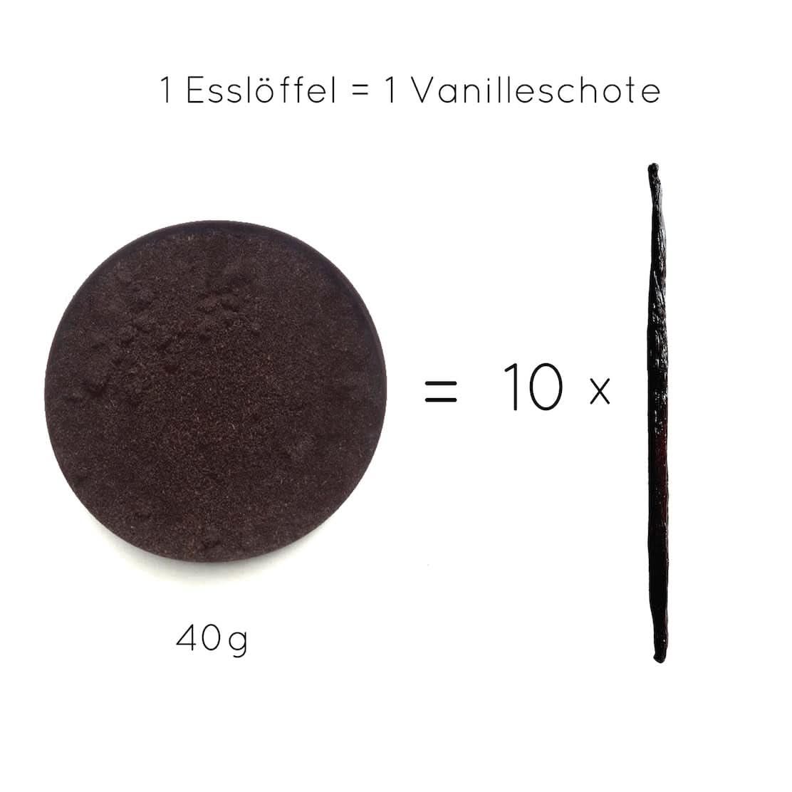 Pulbere de vanilie premium din boabe de vanilie reale, naturală, fără zahăr, fără aditivi, Fairtrade, vegană (40G fără cutie) De la Vanilla Campaign® Arome Naty Shop