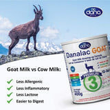 Danalac (Pachet de 1) Formulă avansată de lapte de capră pentru creștere 800g Lapte praf pentru bebeluși Etapa 3 pentru copii mici și bebeluși cu vârsta cuprinsă între 1 și 3 ani