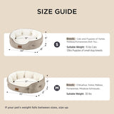 Paturi & Canapele, Pături & Mobilier, Animale de companie, Pisici, Paturi pentru pisici, Pisici - culcusuri, saltele