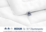Plapumă Irisette Merino pentru toate anotimpurile - Made in Germany - Plapumă din lână nouă pură pentru tranziție, 135 X 200 cm, alb, certificat Oeko-Tex Plapumi si pilote Naty Shop