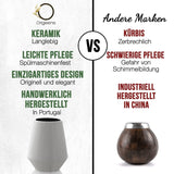SET DE CEAI MATE ORIGEENS Cu cană pentru mate din Portugalia, bombilla și ceai Yerba Mate BIO - Set cadou original