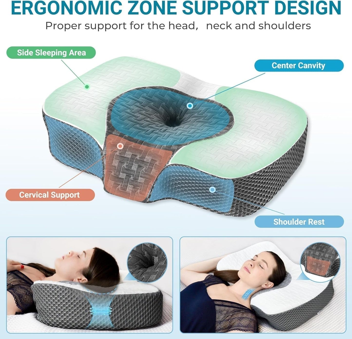 Pernă ortopedică Elviros din spumă cu memorie, pernă pentru dureri de gât, pernă de dormit, pernă ergonomică pentru gât, pernă de susținere a gâtului, pernă anti sforăit pentru cei care dorm pe o parte, cei care dorm pe stomac, alb Perne ortopedice cervicale Naty Shop