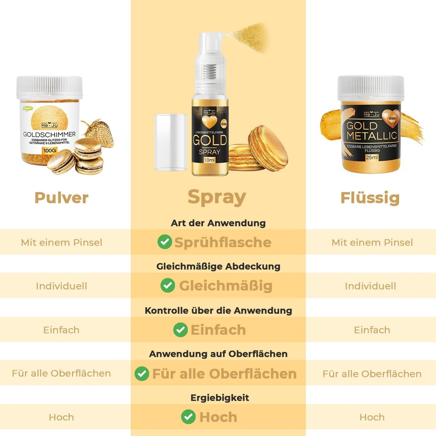 Colorant alimentar lichid auriu metalic He-Ju 25ml, sclipici comestibil pentru băuturi și alimente (auriu metalic, 25ml)