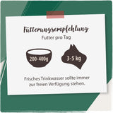 Venandi Animal Premium Nassfutter für Katzen, Probierpaket II, Huhn + Kaninchen, Kalb, Truthahn, 6 x 400 g, getreidefrei und naturbelassen, 2.4 kg