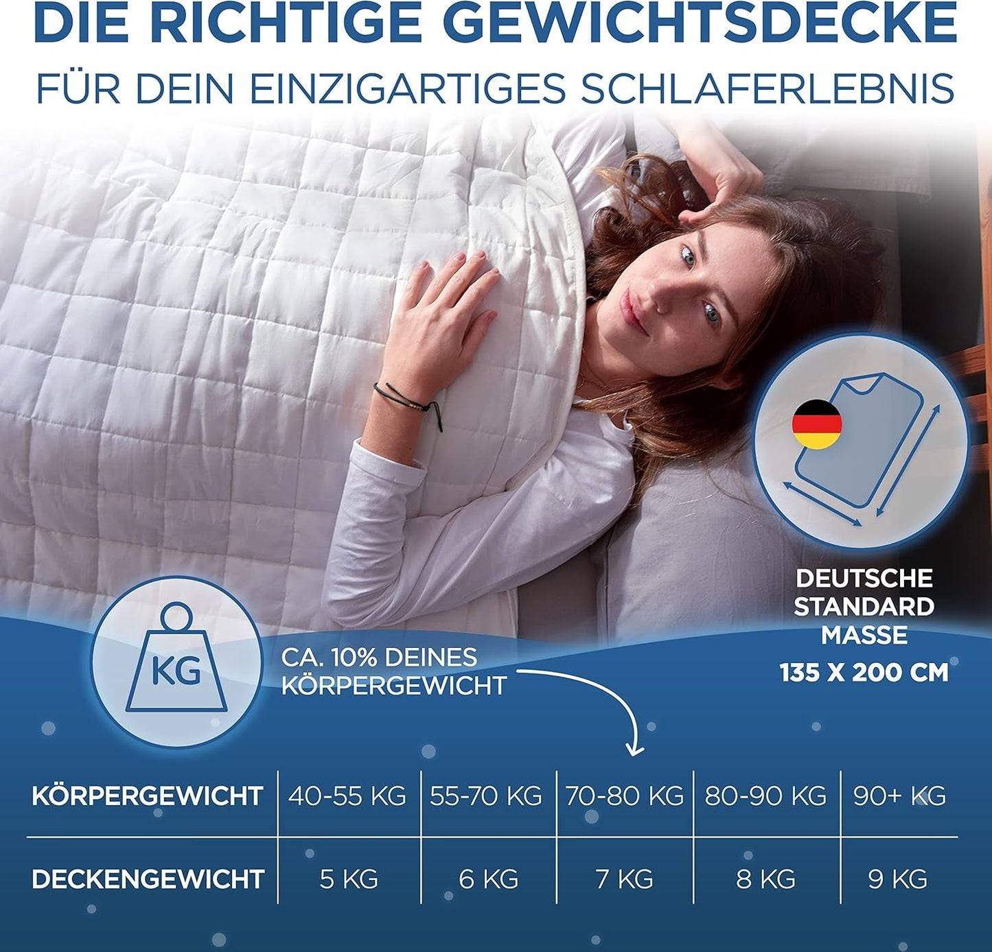 Samthus Pătură ponderată 135X200Cm 6Kg Certificată Oeko-Tex - Pătură de relaxare 100% bumbac - Pătură grea antistres și de terapie - Dormiți mai bine cu pătura noastră grea - Pătură ponderată Paturi si Cuverturi Besuche den Samthus-Store