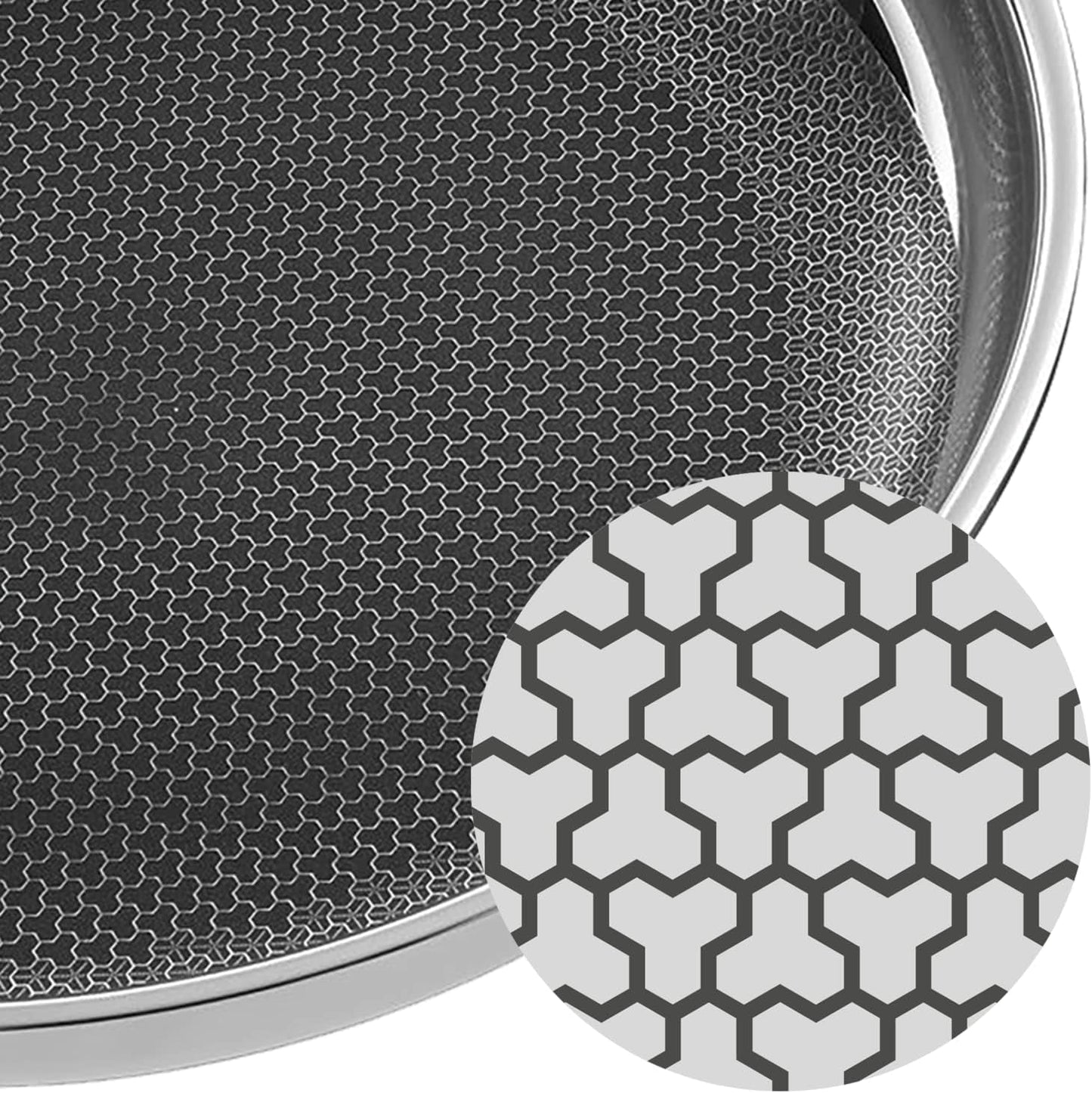 WMF Profi Resist tigaie inducție 24 cm, material cu acoperire multistrat, structură în formă de fagure de miere, mâner din oțel inoxidabil, rezistentă la cuptor Oale si Tigai Naty Shop