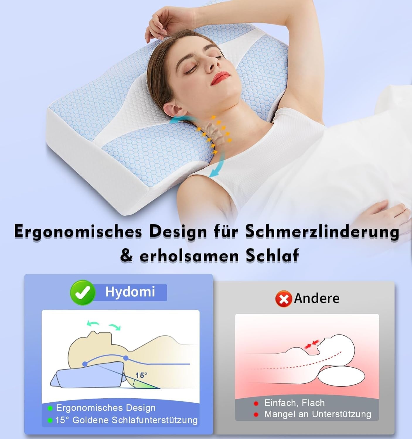 Pernă pentru gât din spumă de memorie Pernă ortopedică ergonomică Pentru dureri de gât și umeri - Pernă de dormit răcoritoare Pentru cei care dorm lateral, pe spate și pe stomac Cu suport pentru gât Perne ortopedice cervicale Naty Shop