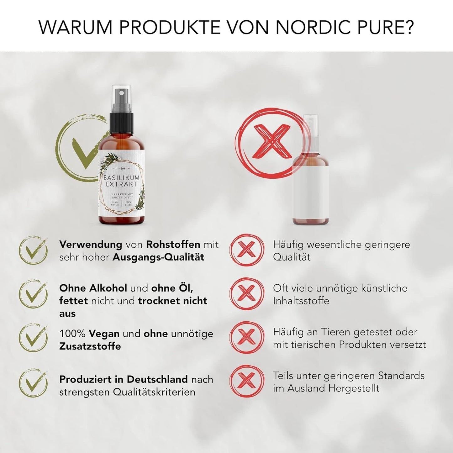 Tratament pentru păr cu extract de busuioc de la Nordic Pure | Pentru îngrijirea părului subțire, uscat și fragil | Poate preveni căderea părului | 100ml Ingrijirea parului Naty Shop