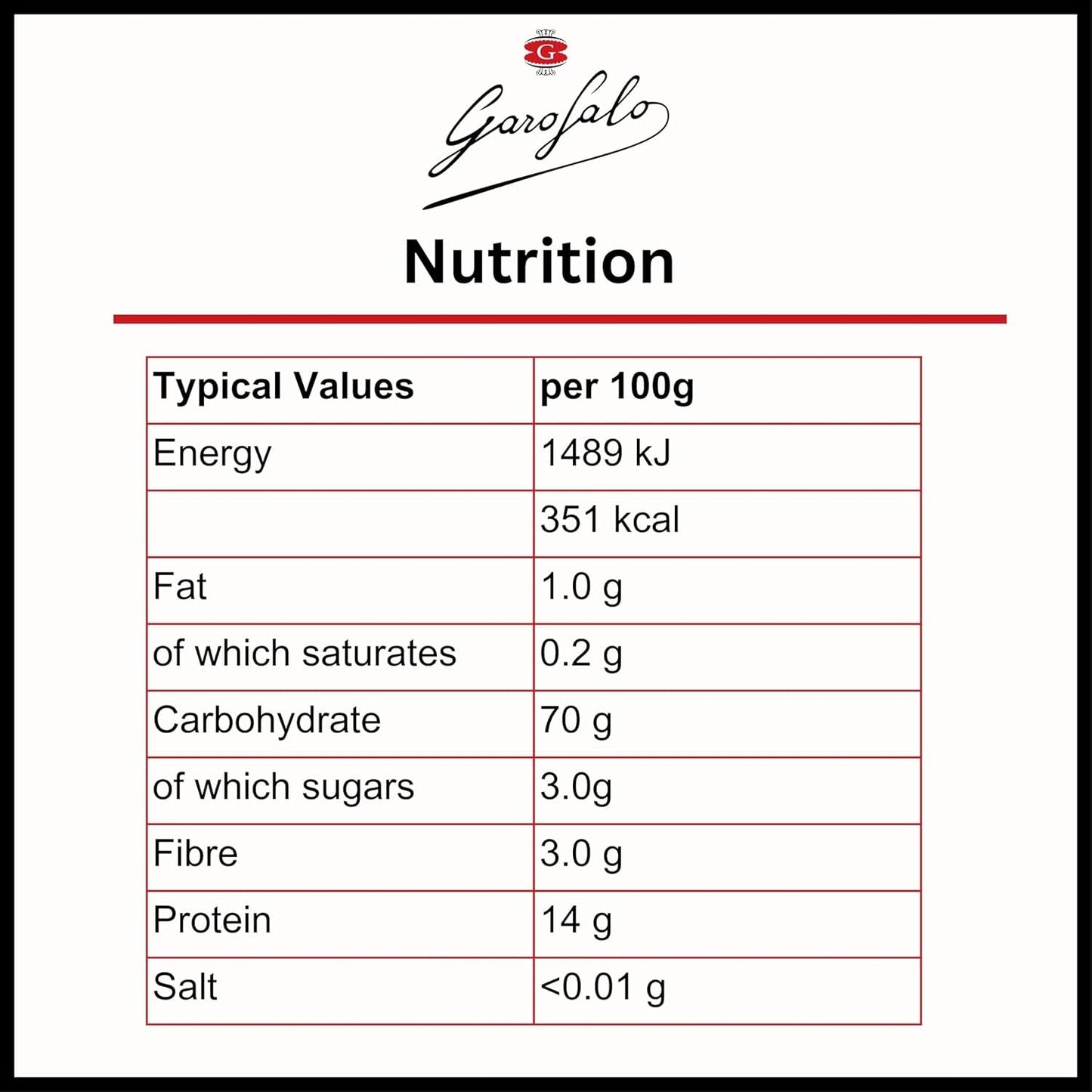 Paste Orecchiette, 500 g