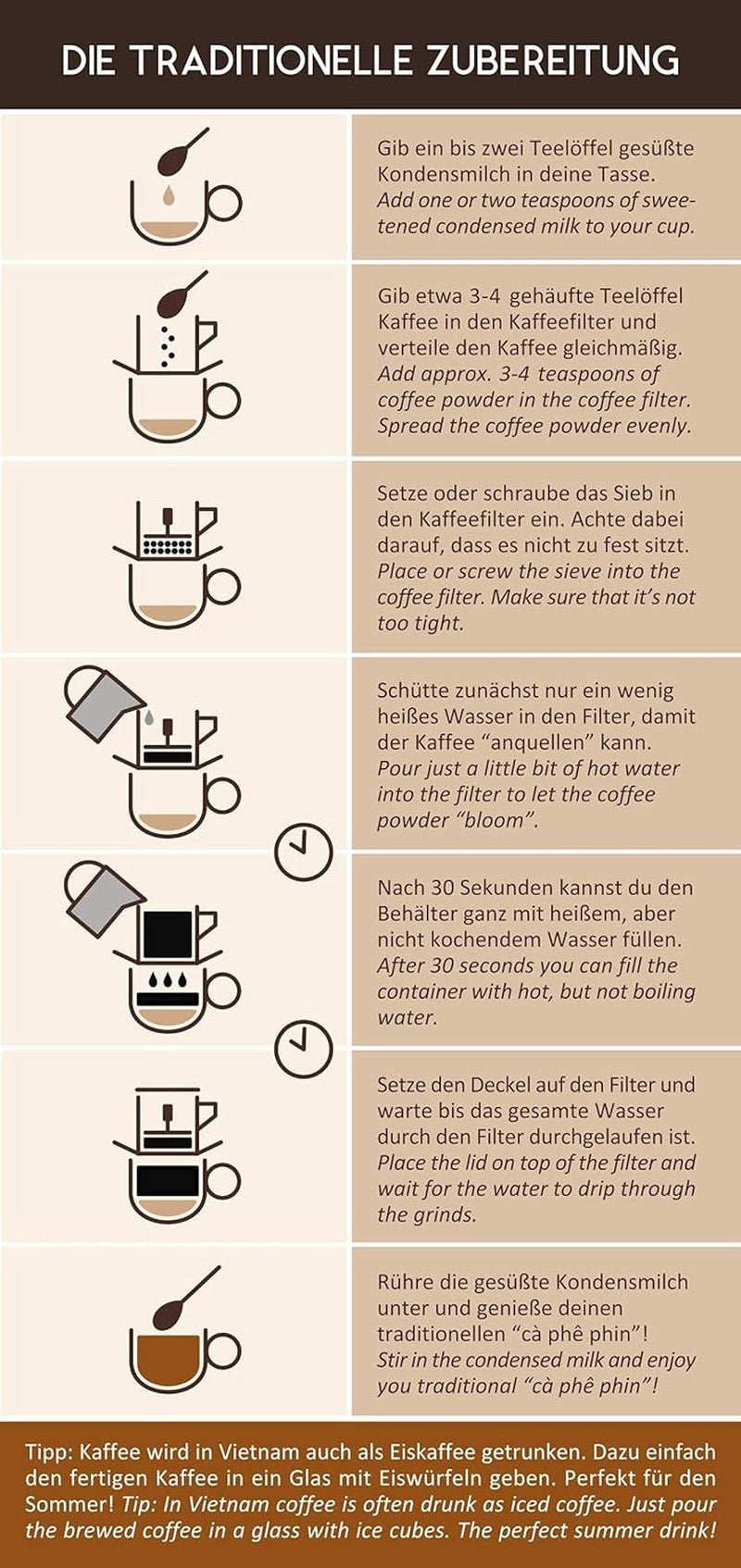 VietBeans Traditional – Ganze Kaffeebohnen – Traditionelle Trommelröstung - Hochwertiger vietnamesischer Kaffee – Geeignet für Vollautomaten - 250g