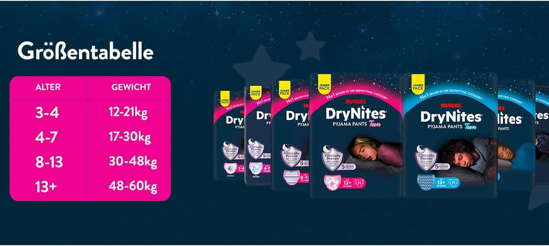Scutece Huggies DryNites foarte absorbante pentru noapte, pentru fete 3-4 ani (12-21 kg), 4 x 16 bucăți (64 bucăți în total), pachet lunar de scutece-chiloți