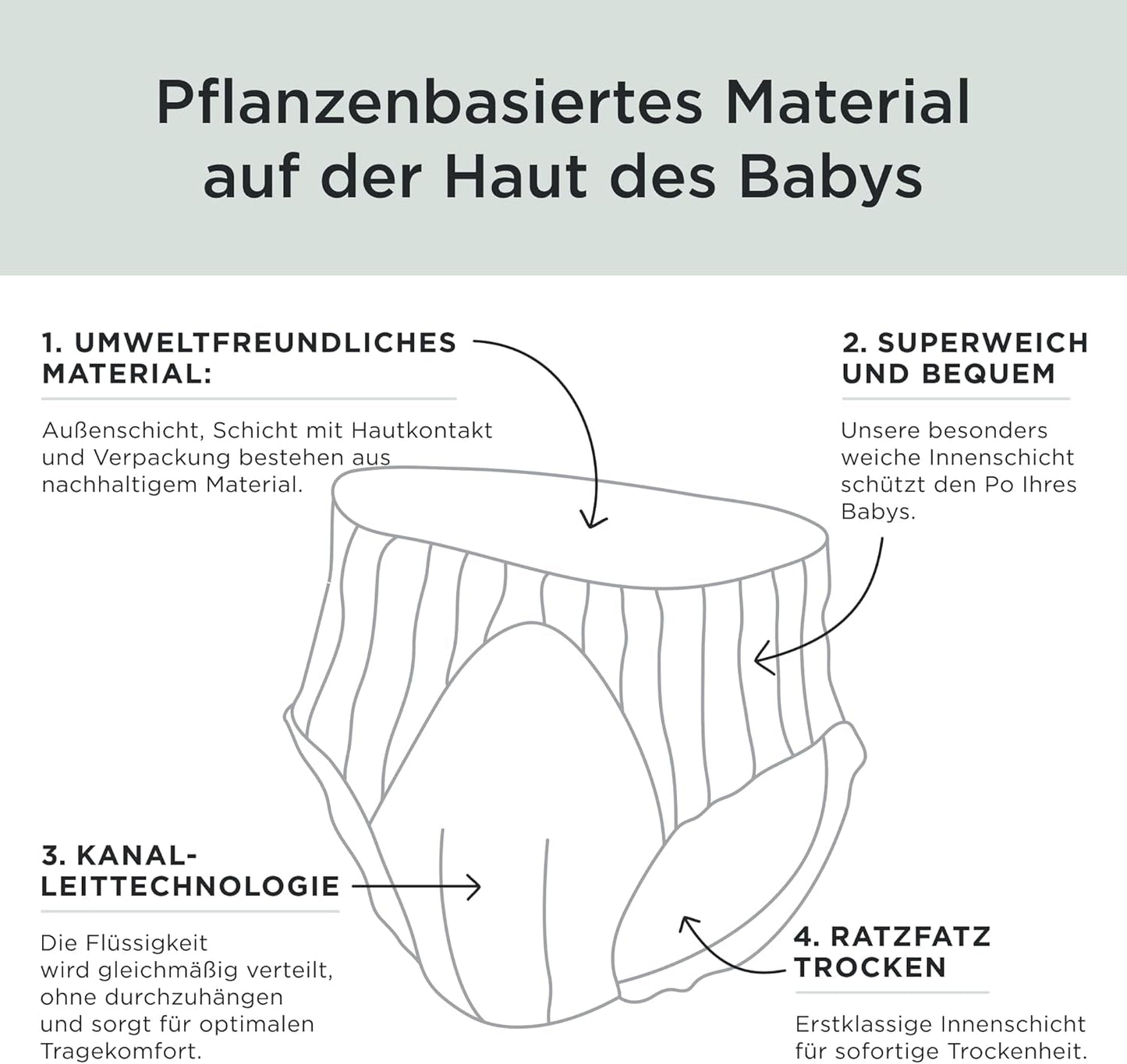 Scutece Kit & Kin Premium Eco, mărimea 4 (9-16 kg), 132 scutece, pe bază de plante și hipoalergenice, protecție fiabilă împotriva scurgerilor, vegane și fără cruzime
