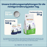 Almo Nature Functional - Intestinal Help - Hrană umedă pentru pisici adulte cu intestine sensibile - cu pește și carne de pasăre - susține microbiomul - 70g (pachet de 6)