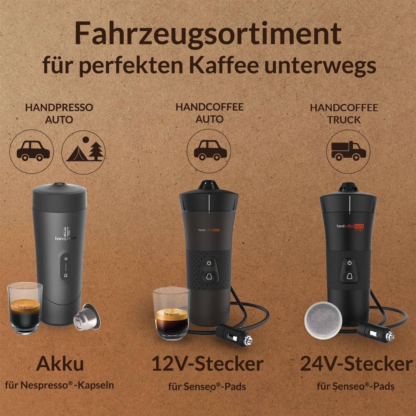 Handpresso - Handcoffee Auto 21000 | Espressor auto de 12V - Espressor de 12 volți pentru mașini | Espressor Senseo Pad pentru mașini - Espressor de călătorie de 12V | Espressor de 12 volți pentru autorulote