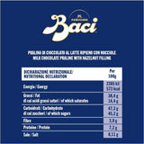 Ciocolate cu umplutură de ciocolată cu lapte și alune, cutie 200g