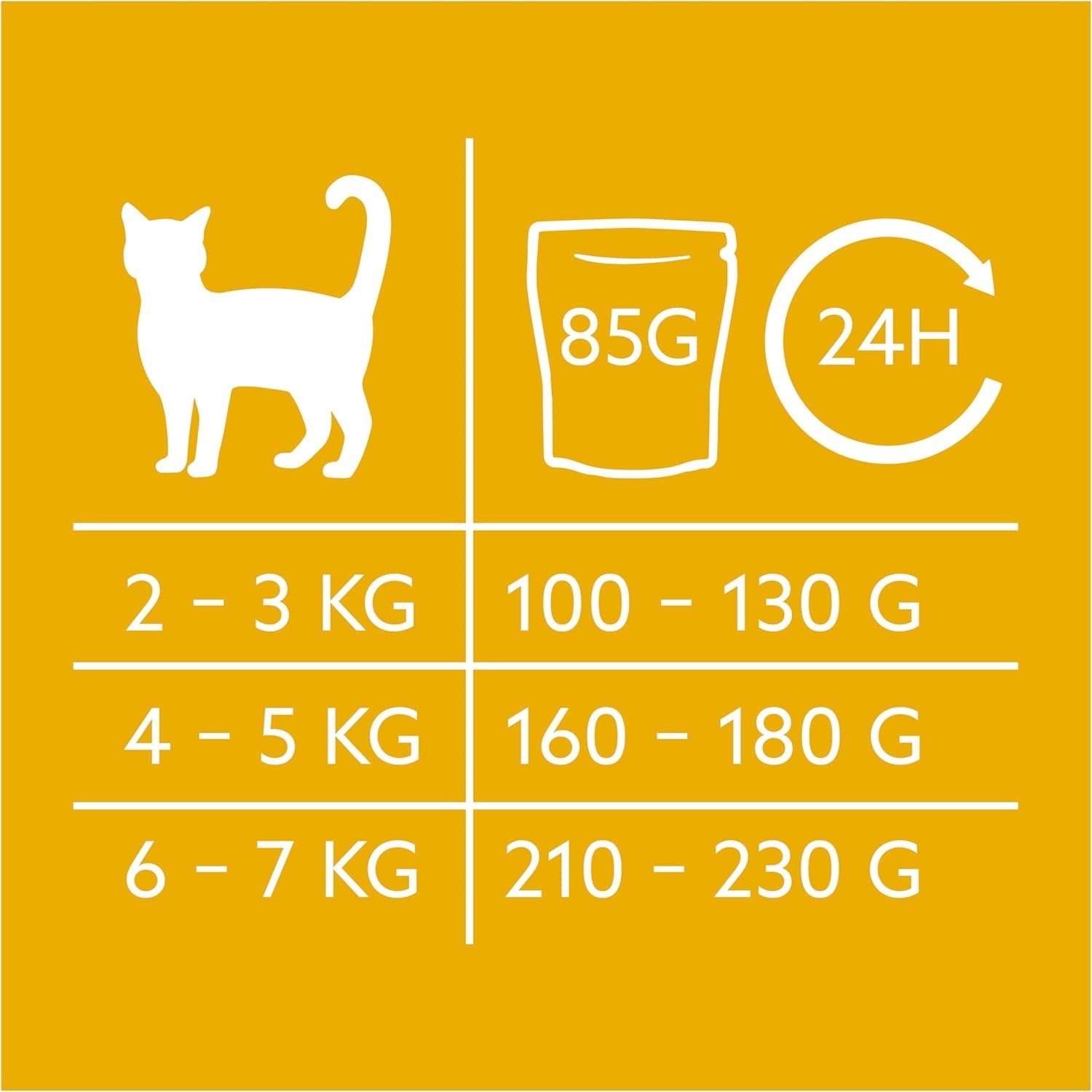 GimCat Near Nature Trial Mix Pachet de 12 - Hrană umedă fără cereale pentru pisici de la 7 luni, cu o rețetă adecvată speciei și specifică prăzii - 12 pliculețe (12 x 85 g)