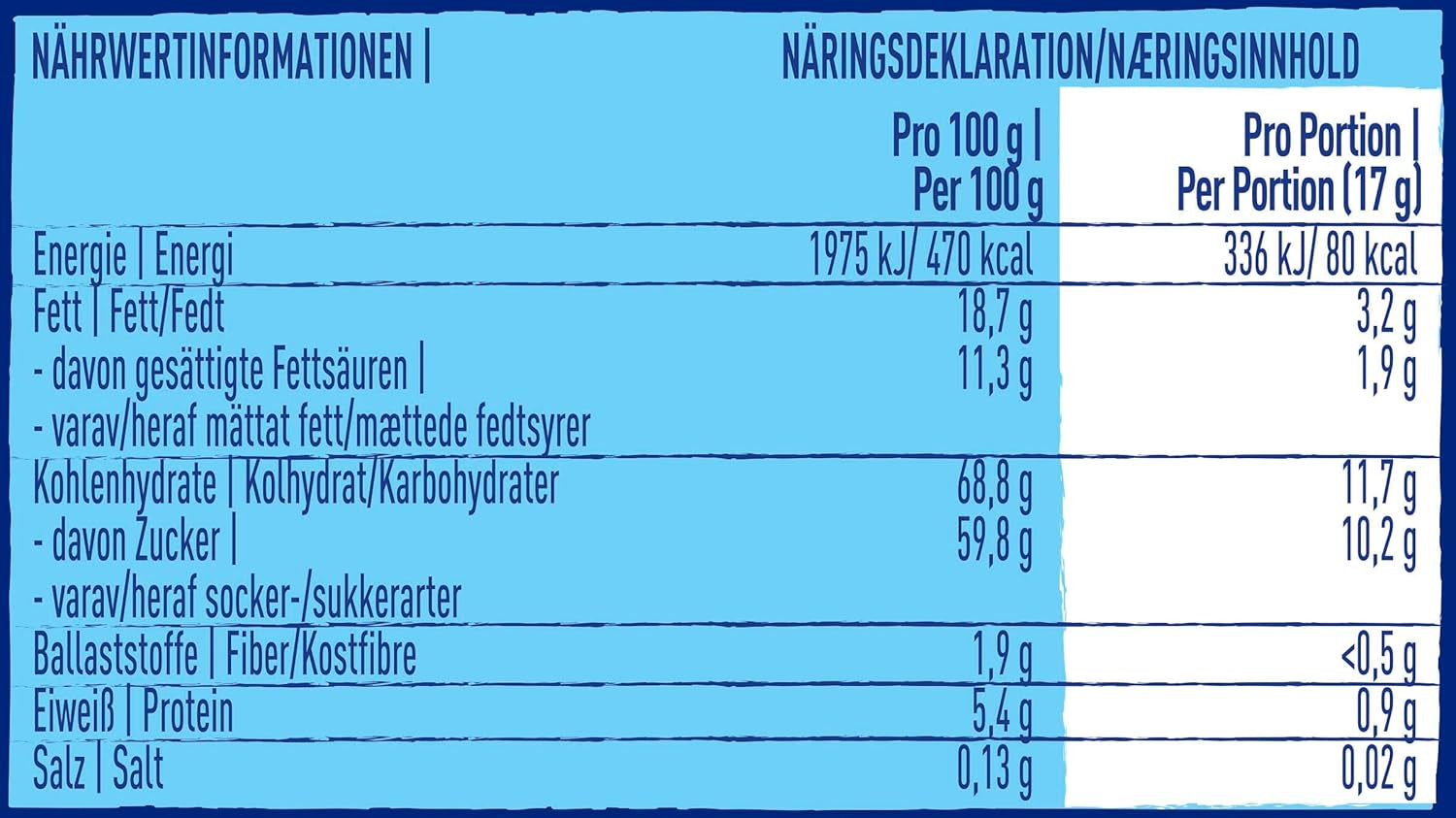 Nestlé SMARTIES Multipack, rulou mic, linte colorată cu ciocolată, ideal pentru zilele de naștere ale copiilor, culori naturale, rulou hexagonal, pachet de 12 (12x (4 x 34g))